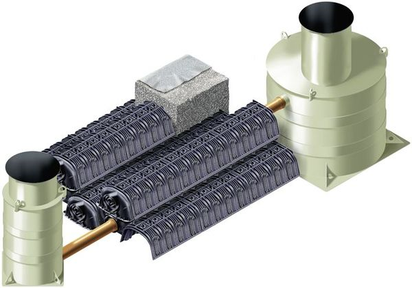 DRAINFIX®TWIN