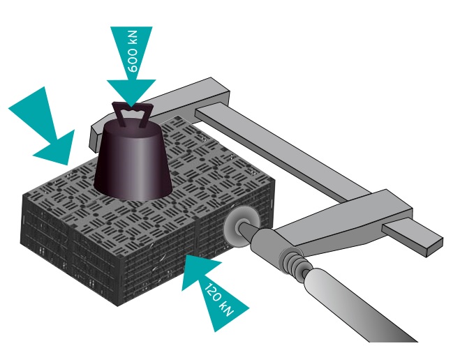 Drainfix bloc test